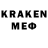 Кетамин ketamine retroavenue chouchou